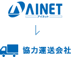 お客様からアイネットへ